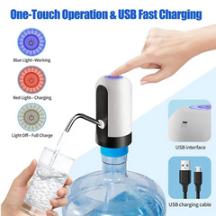 Water Bottle Pump